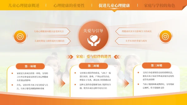 橙色儿童心理健康教育课件模板