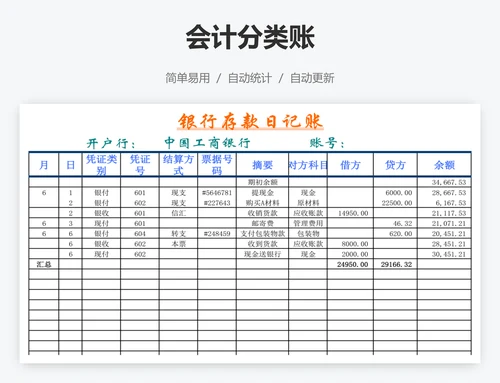 会计分类账