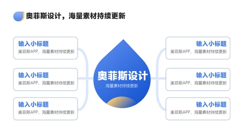 蓝色渐变风教学通用课程展示