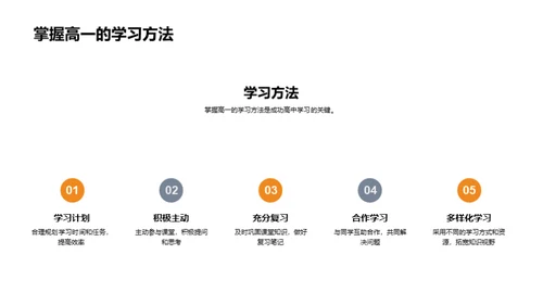 高一学习探索指南