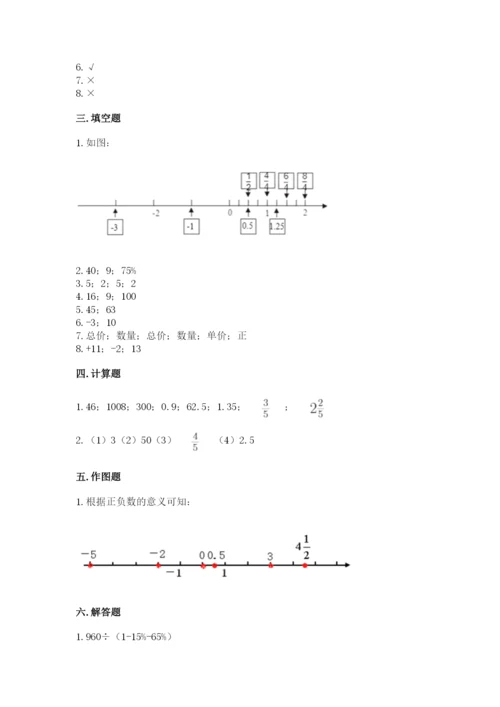 北京版六年级下册数学期末测试卷ab卷.docx