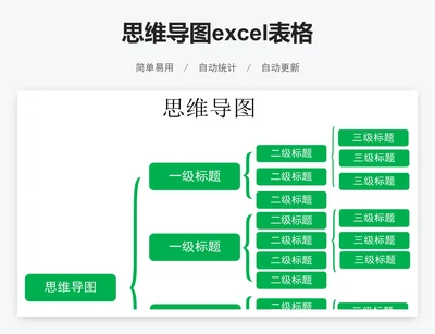 思维导图excel表格