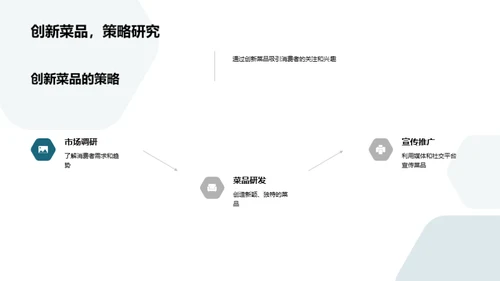 大雪节气美食探秘