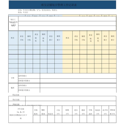 店铺每日管理工作记录表