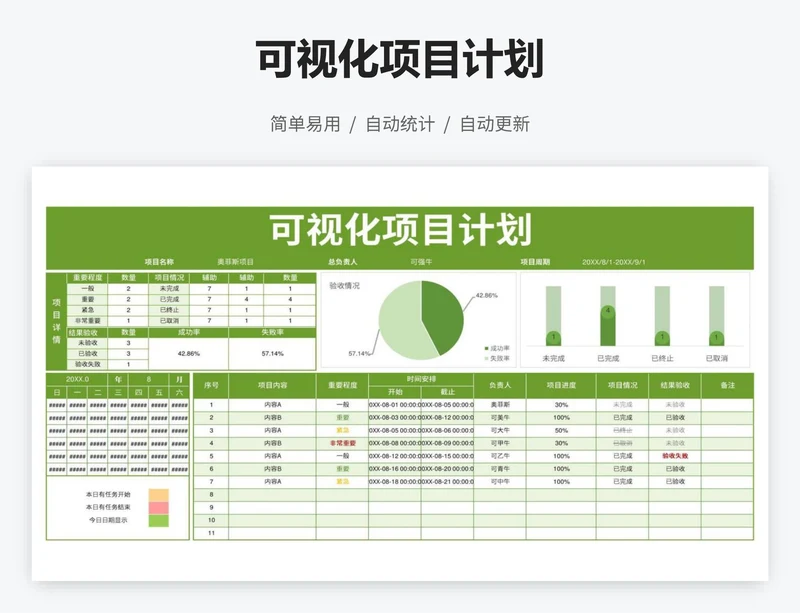 可视化项目计划