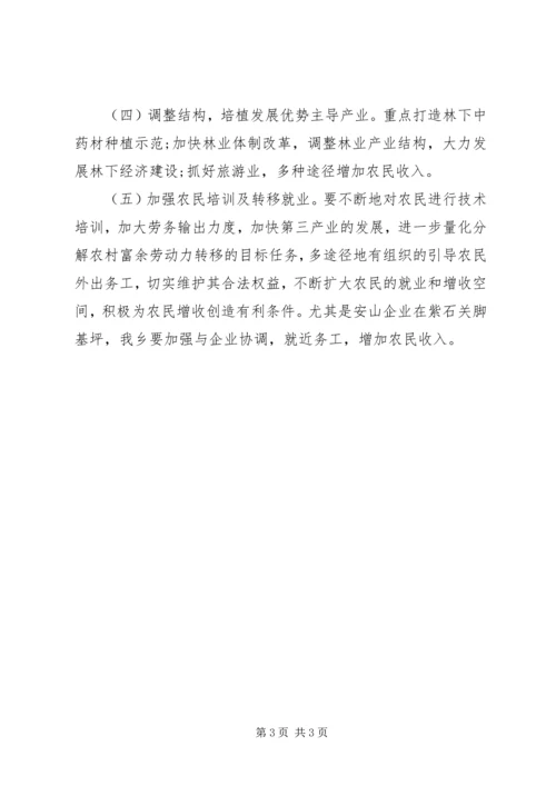 乡镇某年农民增收工作总结.docx