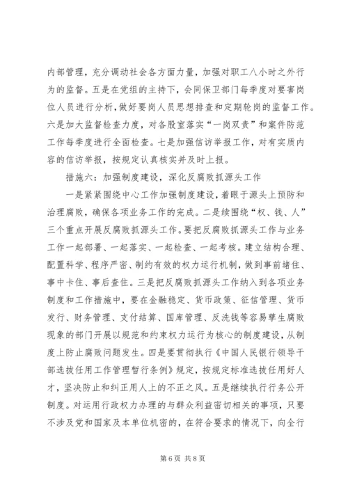 银行党风廉政建设和反腐败抓源头实施方案.docx