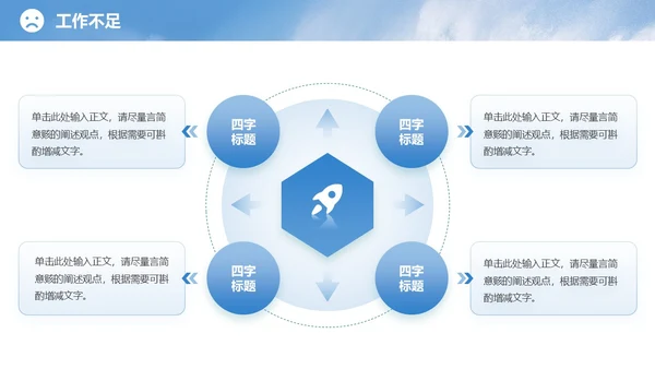 蓝色实拍励志风格海浪帆船冲浪凝心聚力破浪前行年中总结模板