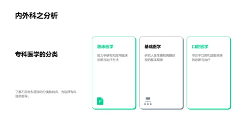 专科医学全解析