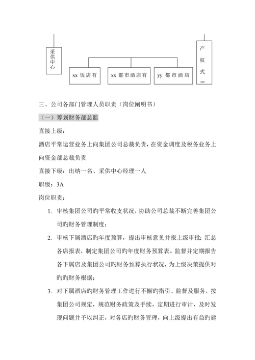 名人城市连锁酒店集团管理公司管理纲要.docx