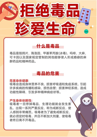 黄色卡通拒绝毒品珍爱生命科普海报word模板