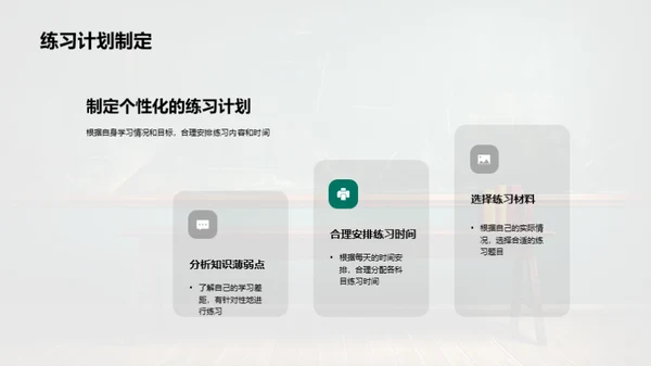 初三数学突破方案