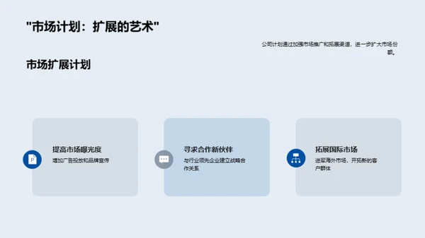 科技驱动力-企业展望