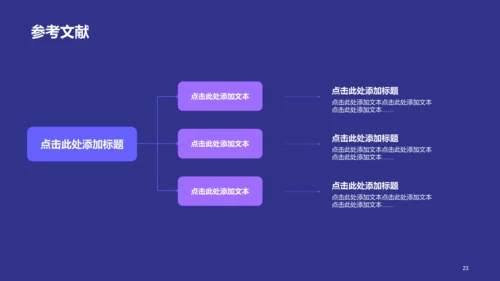 紫色现代商务简约毕业答辩PPT