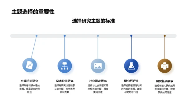 哲学之旅：探索与应用