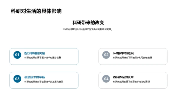 科研影响：日常与社会