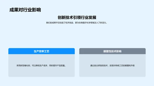 年中生物医疗化学汇报PPT模板