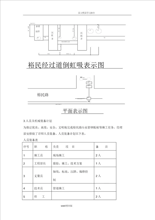 污水管钢板桩基坑支护