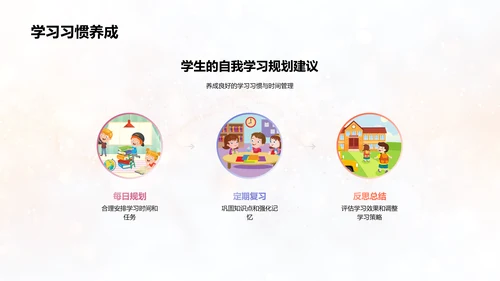 高三学习指导报告PPT模板