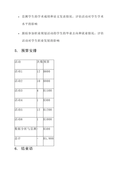 1n导师活动计划