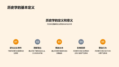 历史学的价值与启示