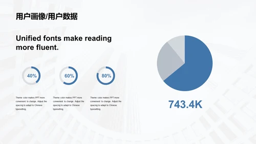 白色商务现代商业计划书PPT