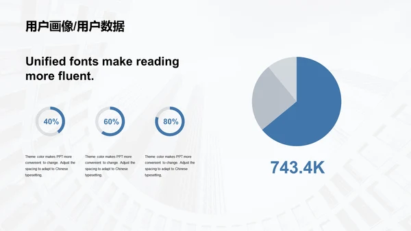 白色商务现代商业计划书PPT