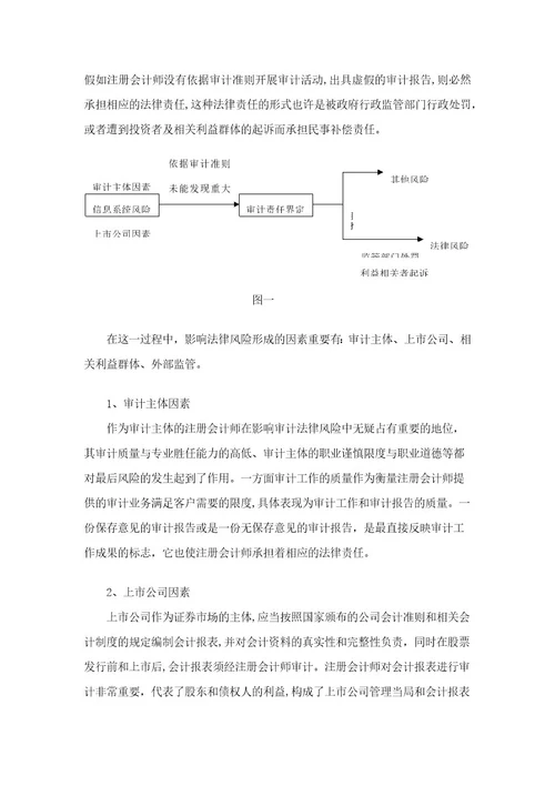 2023年注册会计师法律风险与防范研究