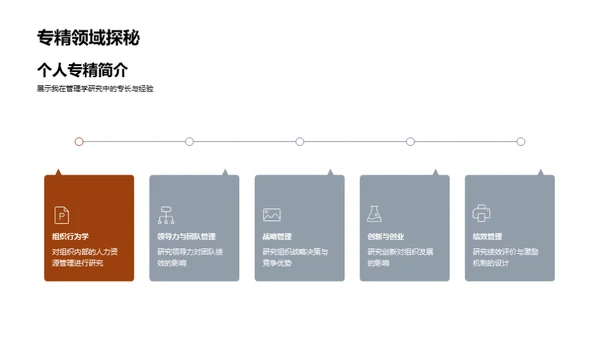 深化管理学研究之路