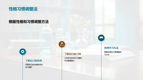 科学学习法的秘密