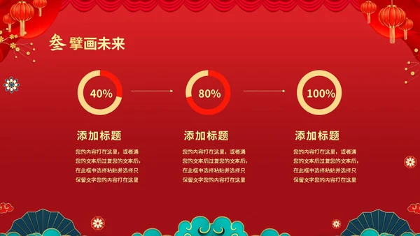 红色喜庆大气国潮风企业新年开工大吉PPT