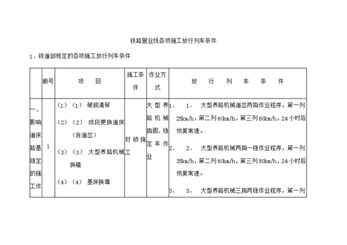 铁路营业线各项施工放行列车条件