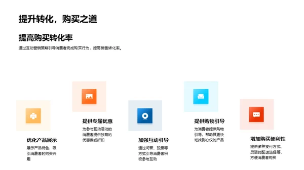 双十一互动营销解析