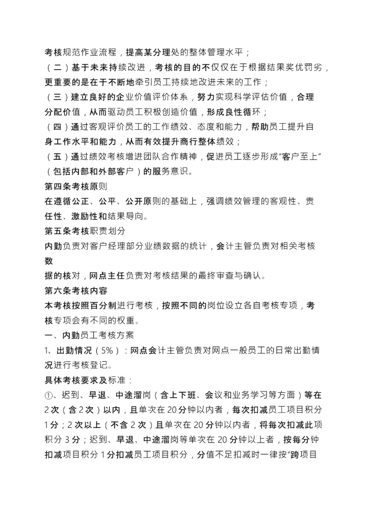 银行绩效考核方案