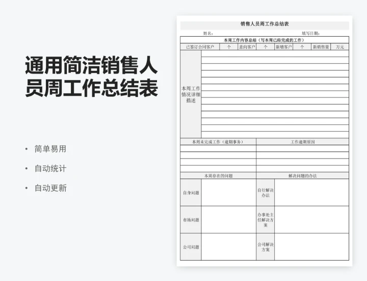通用简洁销售人员周工作总结表