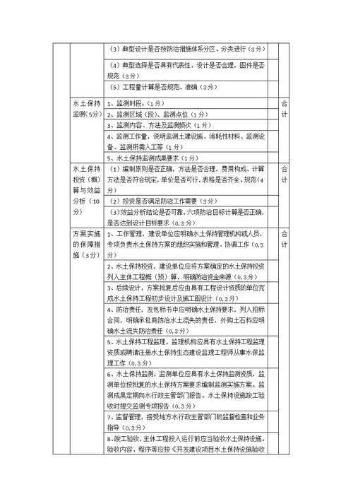 水土保持方案专家评分表