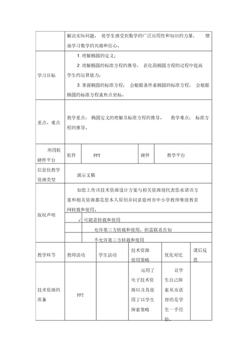 课堂教学技术资源支持方案设计