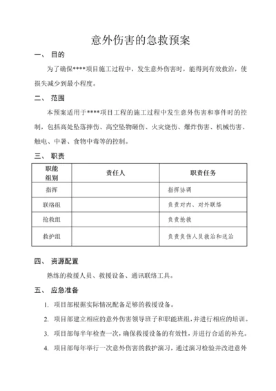 意外伤害的急救预案.docx