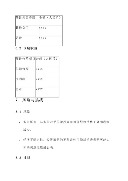 网红店创业策划书