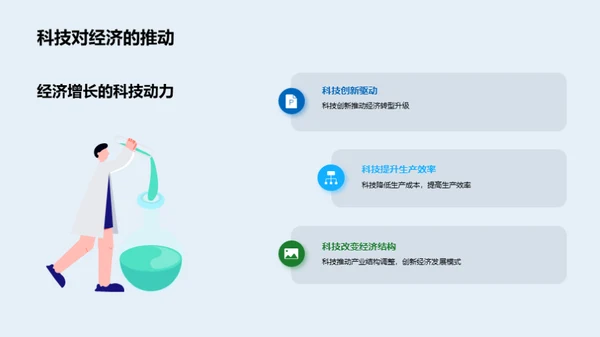 科技时代的新篇章