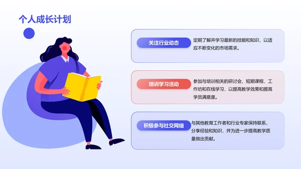 蓝色插画职业技能培训讲师竞聘述职PPT模板