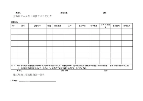 市政工程工程基本情况台帐