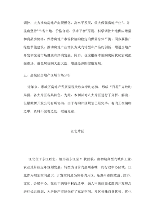 年上半年地房地产市场调研综合报告.docx