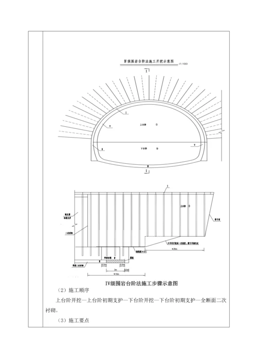 石窑村2号隧道洞身开挖坡施工技术交底.docx