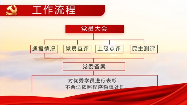 红色大气精准扶贫脱贫致富工作总结PPT模板
