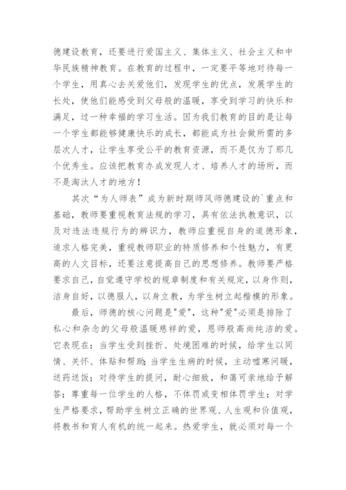 小学教师学习法律法规心得体会.docx