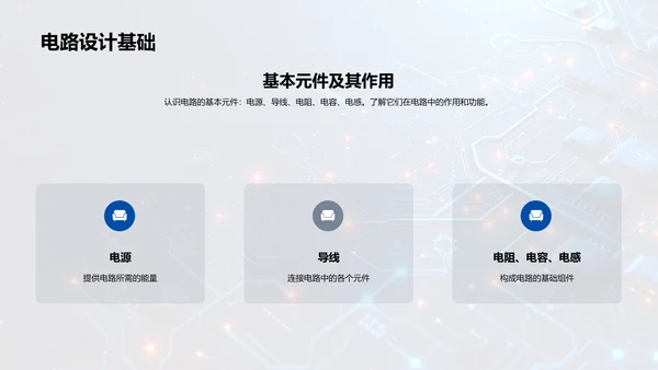 电路元件与设计PPT模板