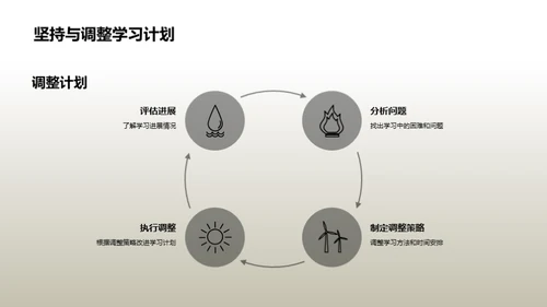 疫情时期的健康学习