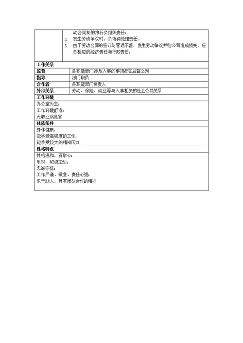 总经理助理岗位职责说明书(Document 9页)