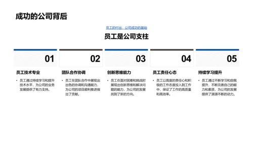 年度优秀员工评选PPT模板